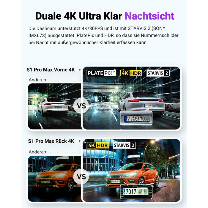 Автомобільний відеореєстратор VANTRUE S1 PRO MAX 4K + 4K з двома камерами (передня та задня), Sony STARVIS 2, нічна зйомка HDR, 24Гдн режим паркування, 5.8ГГц Wi-Fi, GPS, ADAS, підтримка LTE та карт пам'яті до 1ТБ