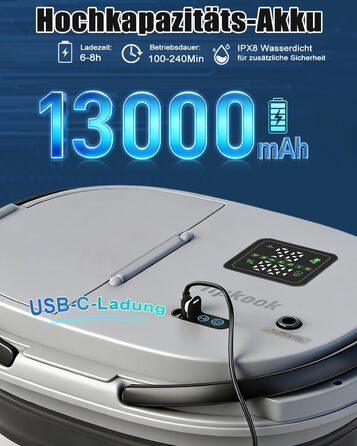 Портативний душ для кемпінгу Campingdusche 20л з USB-помпом, акамулятор 13000mAh для саду, подорожей, миття тварин