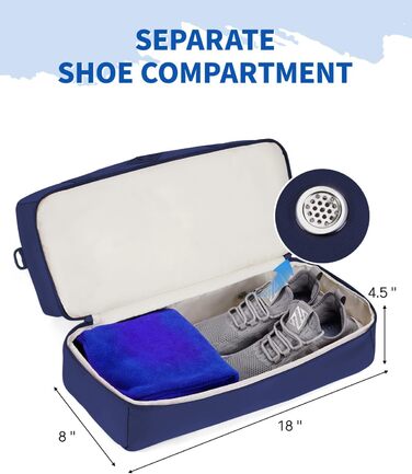 Спортивна сумка Wandf для ручної поклажі в літак (45x36x20 см) з відділенням для взуття та мокрих речей, для подорожей, спортзалу (блакитна)