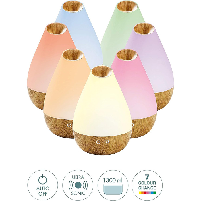 Аромадифузор Promed AL-1300 WS – ультразвуковий зволожувач повітря 1,3 л з LED-підсвіткою, авторежим та дерев'яною обшивкою | Ароматерапія та зволоження повітря
