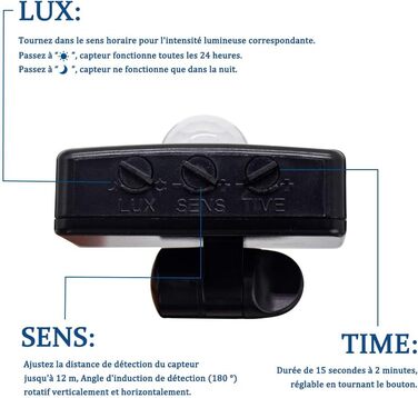 Світлодіодний прожектор Depuley 20 Вт з датчиком руху, IP65, холодне біле світло 6000K, 1600 лм, водонепроникний, для вулиці та приміщень, поворотний, для гаража, входу, сходів і саду
