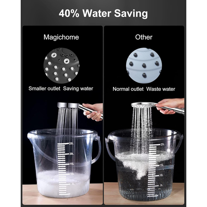 Насадка для душу Magichome з шлангом 2м, високого тиску, 5 режимів розпилення, турбо-дизайн, економна водозберігальна ручна лійка для душу, чорна, з шлангом