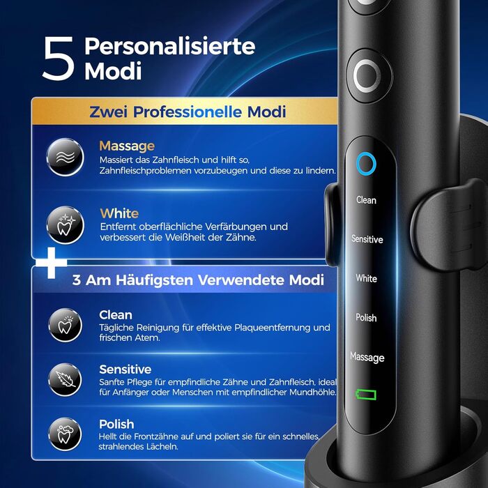 Електрична зубна щітка з круглою голівкою – 50 000 рухів/хв, 8 насадок, 3 режими інтенсивності та 5 режимів чищення, до 120 днів роботи, IPX7, кейс для подорожей та тримач, для дорослих та дітей (Чорний, 1 комплект)