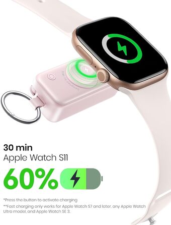 Power Bank INIU для Apple Watch, 5000mAh, вбудований кабель, LCD-дисплей, сумісний з iWatch 10/9/8/Ultra2/Ultra/SE, iPhone 16/15, рожевий