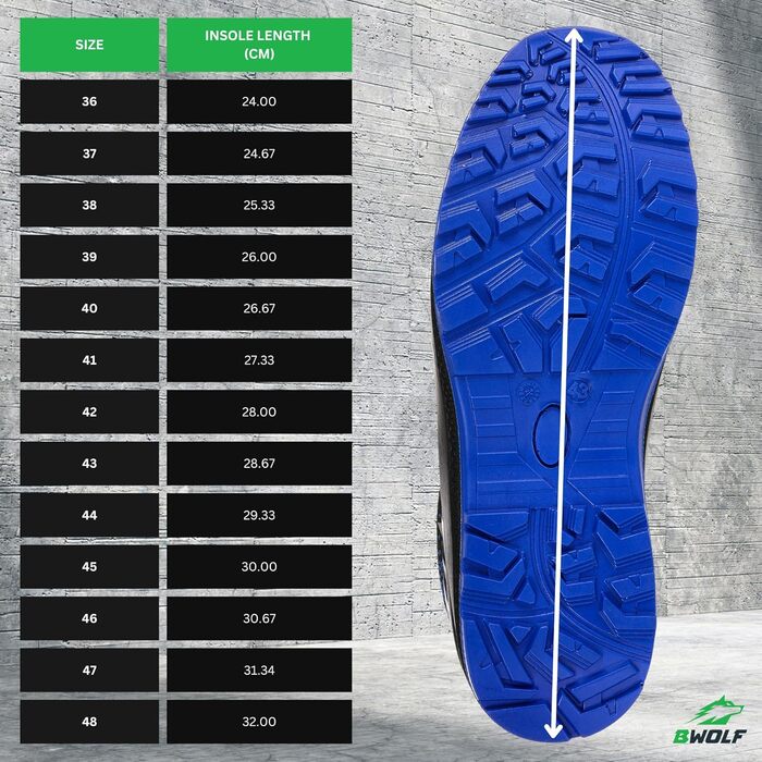 Робочі черевики BWOLF Spire чоловічі S3, водонепроникні, олієстійкі, антиковзкі 4x4 Grip Tech, Ergo підошва, 45 EU, блакитні