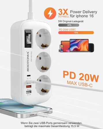 Многорозеткова станція з захистом від перенапруги, 3 розетки, 4 USB (2 USB-C), вимикач, кабель 1,5м, для дому/офісу, білий