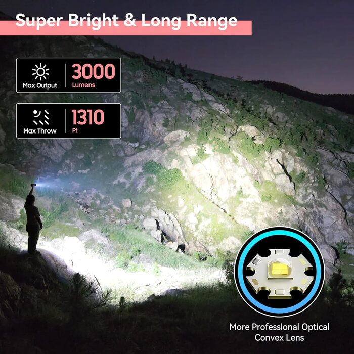 Ліхтар налобний LED Gearlite, перезарядна суперяскрава тактична рукавичка з функцією зуму, 3000 люмен, 3 режими світла, водонепроникний IP65, для кемпінгу, риболовлі, активного відпочинку, надзвичайної ситуації (рожевий, 1 шт.)