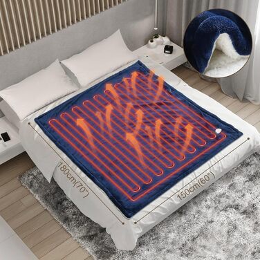 Електрична ковдра OneAmg з таймером та пультом, 155x180 см, 6 режимів нагріву, блакитна
