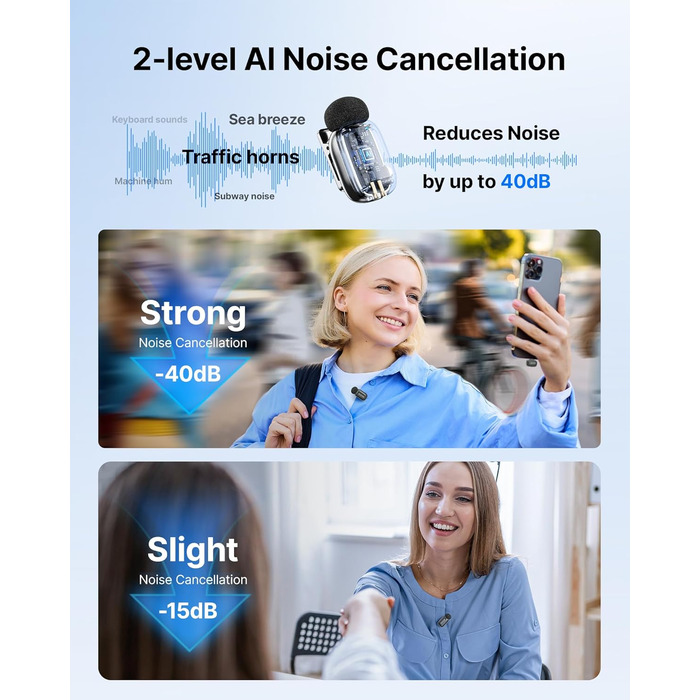 BOYA MINI 2: Портативний мікрофон з USB-C, 48kHz/24Bit, 100м, 30год, для iPhone, Android, Vlogging, YouTube, інтерв'ю (Space Silver)