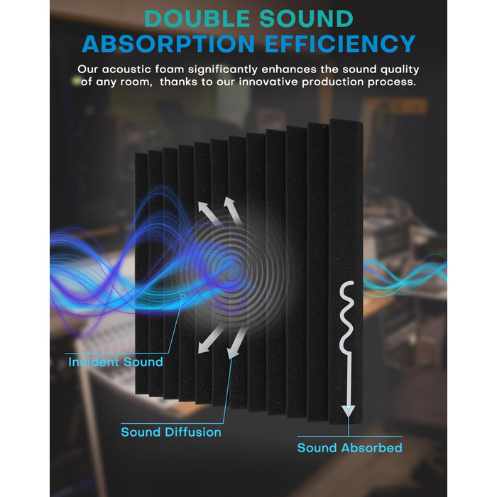 Акустичний поролон Knightsacoustic для звукоізоляції, панелі-поглиначі шуму 30x30x2.5 см, чорний (набір 52 шт) для студії звукозапису
