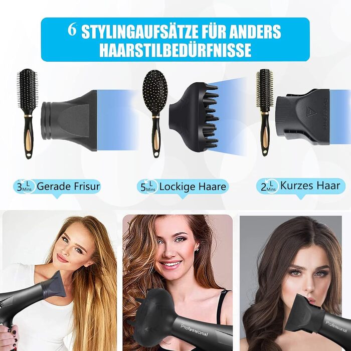 Іонний фен LOEVERY з потужним AC мотором 2400W, дифузором та 3 насадками, для професійного та домашнього використання, чорний