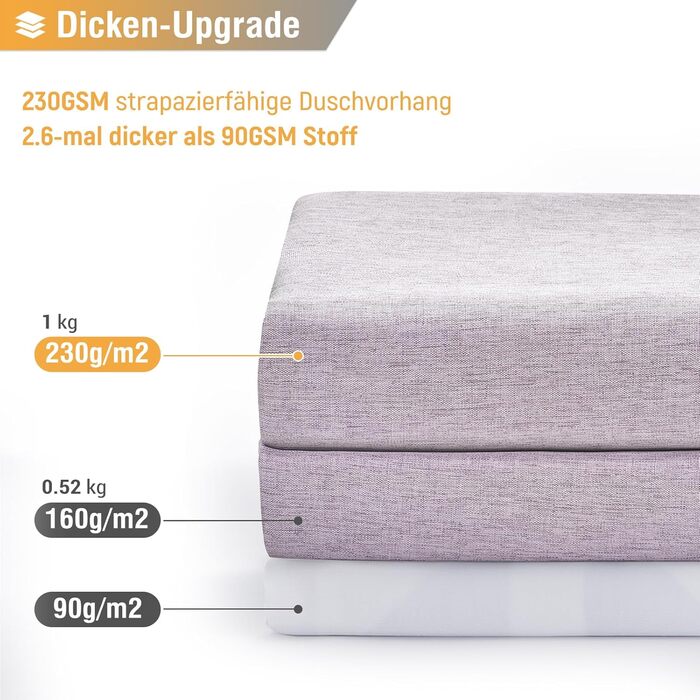 Шторка для душу BTTN, тканинна, 180x200 см, льонова текстура, антигрибкова, миється, текстильна, з 12 гачками, сучасна, водовідштовхувальна, з обтяжувачем, декор, поліестер, кремовий колір (лавандовий, однотонна, H180 x B180 см (упаковка 1)