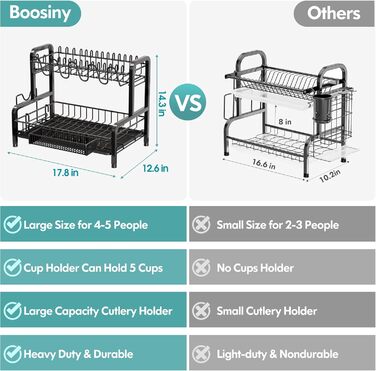 Підставка для посуду Boosiny, 2-ярусна з нержавіючої сталі, з піддоном для стікання води, для кухні (Чорний)