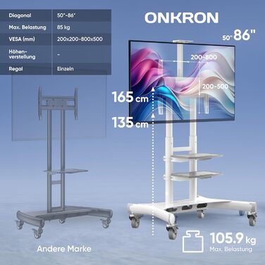 ONKRON Тримач для телевізора на колесах, 50-86 дюймів, до 105 кг, VESA 800x500, чорний TS1881-B (білий)