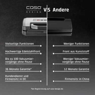 CASO VRH 490 Advanced: Професійний вакуумний пакувальник з камерою, 10 фольгованих пакетів