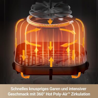 Фритюрниця аерофрі Mova AeroChef FD10 Pro, 6 літрів, з металевим корпусом