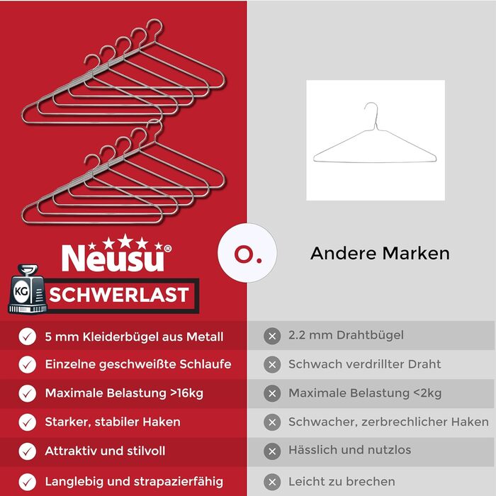Neusu Clothes Hangers, Metal, Stable, 45cm x 5mm Thick Metal - Extra Strong Coat Hangers in Hotel Quality - (10 Pieces)