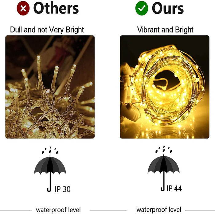 Льодогенератор 3Mx3M 300 LED, USB, з пультом та таймером, для декору, водонепроникний, білий/теплий білий