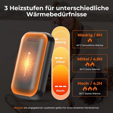 Електричні нагрівачі для рук 2-в-1 з магнітом - 6000 mAh, USB, для кемпінгу