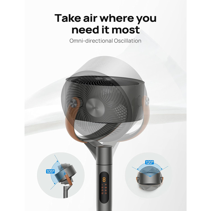 Dreo PolyFan 513S: Тихий розумний вентилятор з широкою зоною охолодження (1650 м³/год)