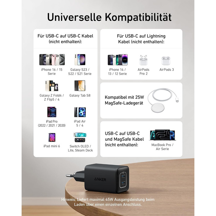 Зарядний пристрій Anker USB-C 47W, 523 Charger (Nano 3), компактний з 2 портами GaN, для iPhone 17/Pro/Pro Max/iPhone Air/16/15, Galaxy, Pixel 4/3, iPad/iPad mini (кабель не входить) Білий (Чорний)