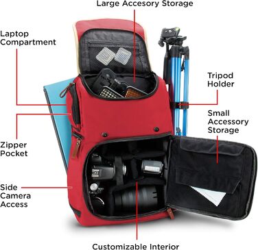 GOgroove Рюкзак для камери: DSLR рюкзак для подорожей, з відділенням для ноутбука та штатива, вологостійкий, червоний