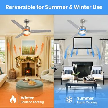 Стеляний вентилятор Newday білий, 122 см з підсвіткою та пультом керування. Безшумний вентилятор для стелі з лампою, регульована яскравість, DC мотор, реверсивний для спальні та вітальні (107-silber-holz)