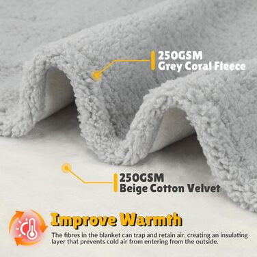 Водонепроникний килимок для собак, 152x127 см - двосторонній, м'який, теплий. Підходить для великих собак та котів. Захищає підлогу, ліжко, диван та автокрісло. Сірий.