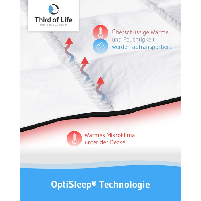 135x200 cm Duvet Cover, All-Season Duvet with OptiSleep® Technology, Fluffy Quilted Duvet AERO ActiveClima, Cozy Winter Duvet / Summer Duvet with Ventilation & Climate Zones, Ideal Hygiene for Allergy Sufferers 135 x 200 cm