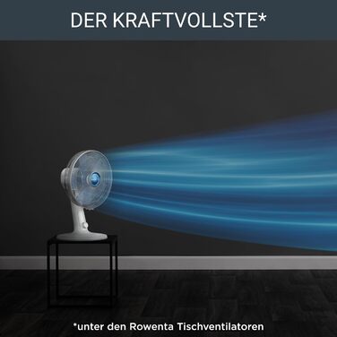Вентилятор Rowenta Turbo Silence Extreme+ - тихий, потужний, 4 швидкості, автоматичне гойдання, білий, VU2731