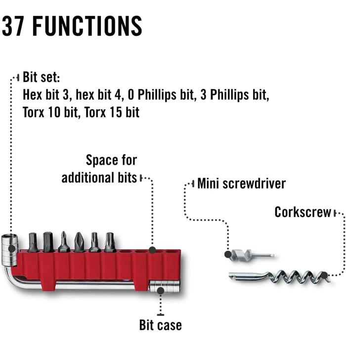 Мультитул Victorinox SwissTool X Plus з 38 функціями, шкіряний чохол