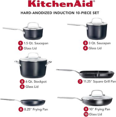 KitchenAid 80129 Harteloxierte Induction Non-Stick Cookware Set, Pots and Pans, Aluminum, Matte Black Cookware Set (10-Piece)