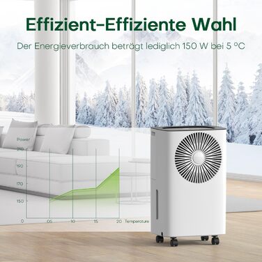 Електричний осушувач повітря CONOPUPlus 12L/день з авто-осушуванням, таймером та безперервним зливом. Підходить для квартири та підвалу.