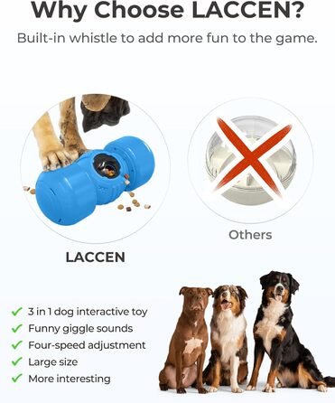 LACCEN Interactive Dog Toy