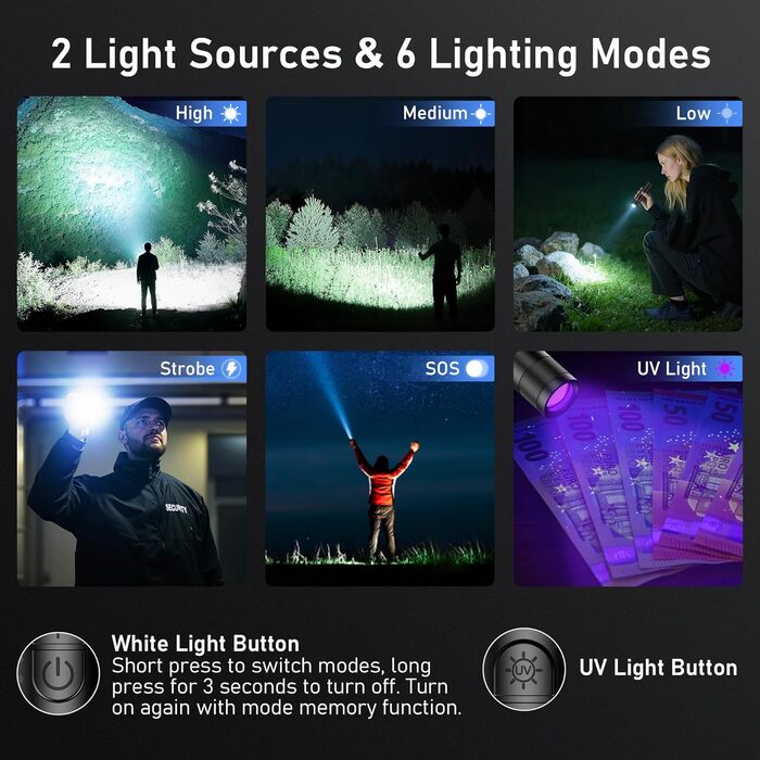 Ліхтар LED/UV перезарядна 2-в-1, Laitver 2000L, 395nm, чорний ліхтар, 6 режимів, збільшення, вологостійкий, для освітлення та виявлення сечі тварин