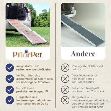 Рампа для собак у машину, складна, телескопічна, до 90 кг, для SUV та легкових автомобілів, з неслизьким покриттям, з кліпсою, з відбиваючими смугами