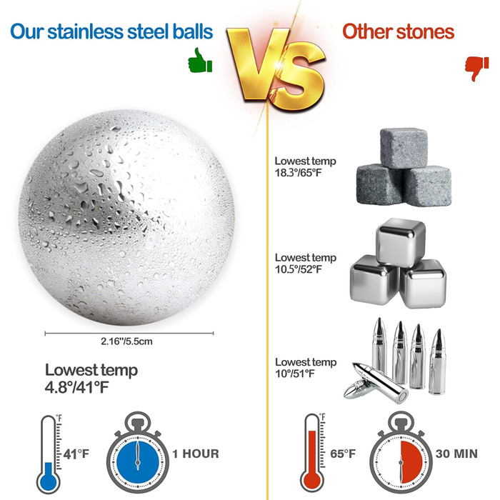 Набір для віскі: декантер, обертові склянки, сталеві кубики, пінцет, дерев'яна коробка для подарунка. Ідеальний подарунок татові та на пенсію