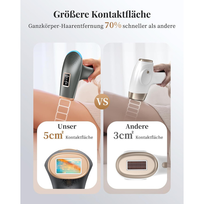 Пристрій для епіляції IPL Haarlosy: безболісна епіляція вдома для жінок та чоловіків, 9 рівнів, 999,900 імпульсів, 3 функції (HR/SC/RA), для тіла, ніг, зони бікіні, пахв. Чорний колір.