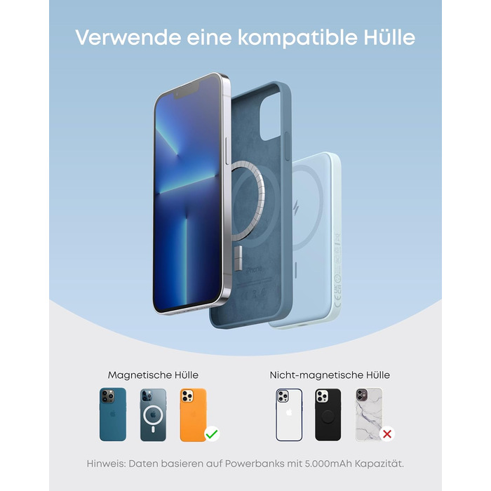 Anker MagGo 5000mAh Power Bank (Магнітний) для iPhone 12/13, Blue