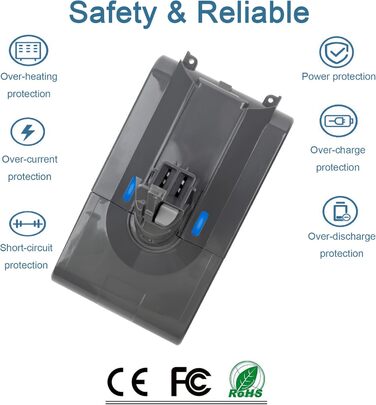 Замінний акумулятор VOLT1799 Li-ion для пилососів Dyson SV10 (Absolute, Fluffy, Animal, Motorhead, Slim)