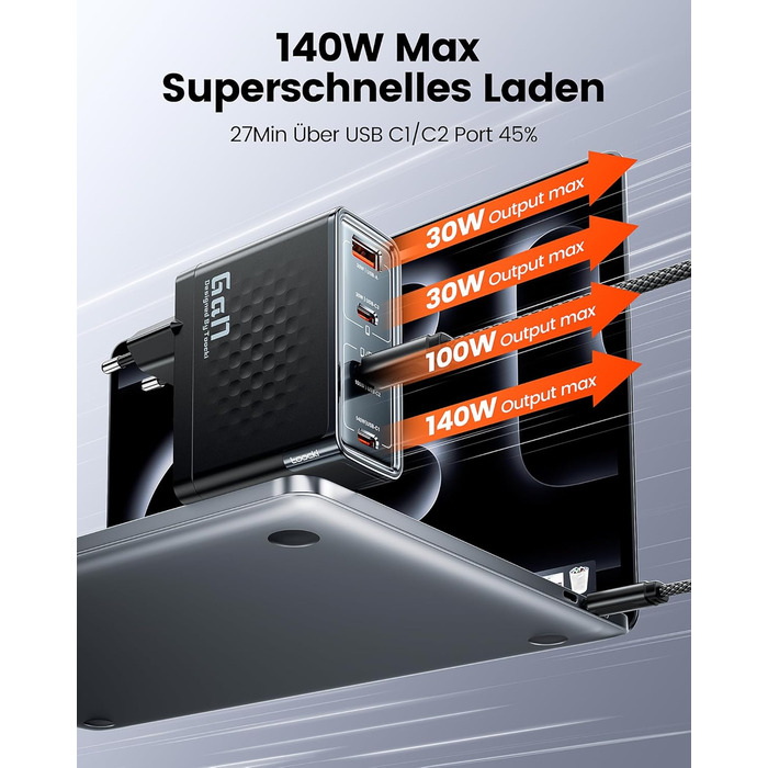 Зарядний пристрій USB-C toocki 140W GaN з 4 портами (USB-C + USB-A) PD3.1 для iPhone, MacBook, Samsung та інших пристроїв