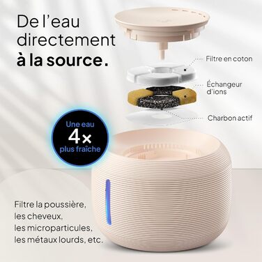 Ка fountain Pretty Paw©: тихий фонтанчик для котів з LED, фільтром з активованого вугілля та BPA-free матеріалами, 2.5L, Beige