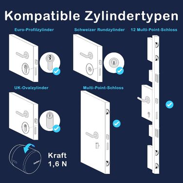 Розумний дверний замок tedee Lock GO, Bluetooth, керування через додаток, без заміни циліндра, для iPhone та Android, Smart Home, чорний, 58x65 мм