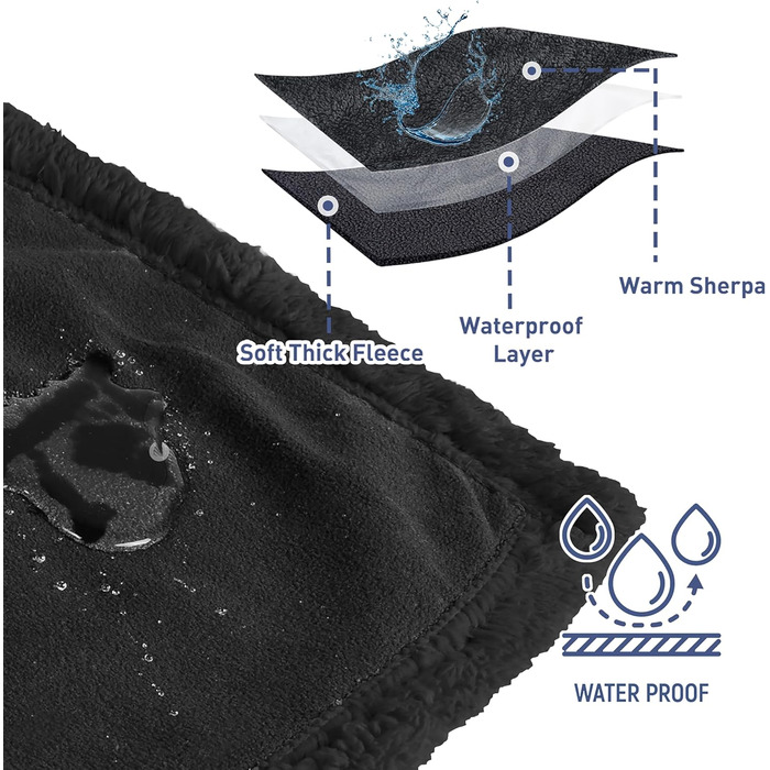 Водонепроникний плед для собак та котів, миючий, чорний (150 x 120 см)