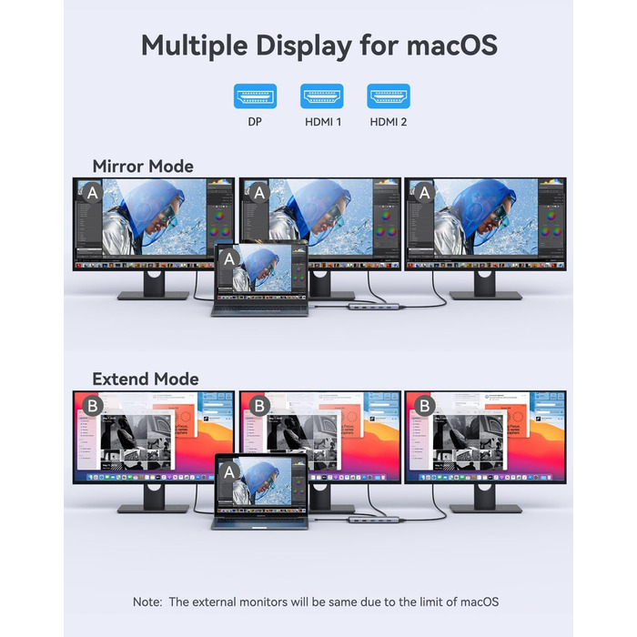 Док-станція USB C 13 в 1 для трьох моніторів: Dual HDMI 4K, DisplayPort, 10G USB 3.1, Ethernet, PD 100W, аудіо/мікрофон, сірий