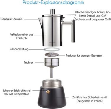 Easyworkz Diego Stovetop Espresso Maker, Stainless Steel, Italian Coffee Machine, Moka Pot for 6 Cups, 300 ml Espresso Pot for Induction (200ml, Black)