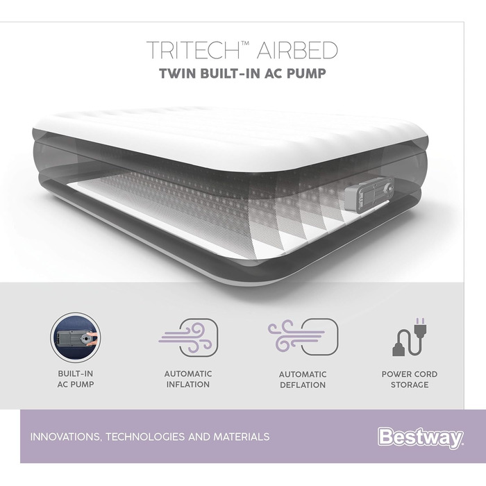 Надувне ліжко Bestway Tritech™ Vento, 191 x 97 x 46 см, односпальне, з вбудованим електронасосом