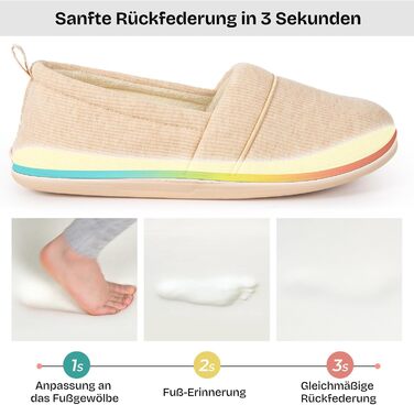 Жіночі домашні тапочки EverFoams з піною Memory Foam, зручні та легкі, з антиковзкою гумовою підошвою (39 EU, Бежевий)