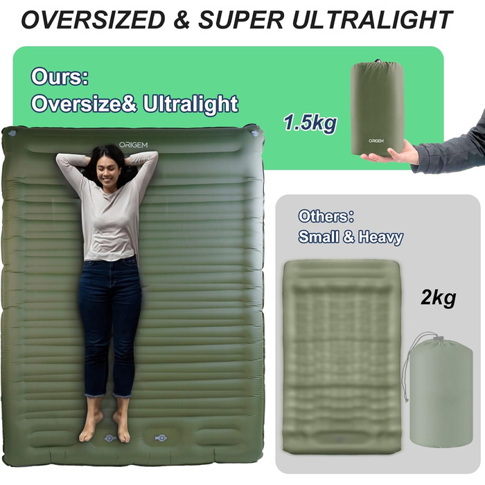 Килимок для кемпінгу Isomatte Origin самонадувний 2 особи, 14 см, армійний зелений