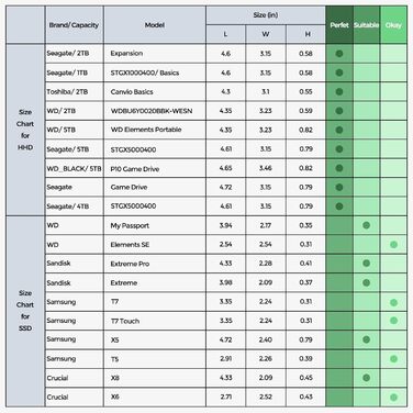 Захисний кейс ProCase для зовнішніх жорстких дисків Canvio Basics, WD Elements, My Passport, Seagate Backup Plus Slim (1/2/3/4TB) - чорний